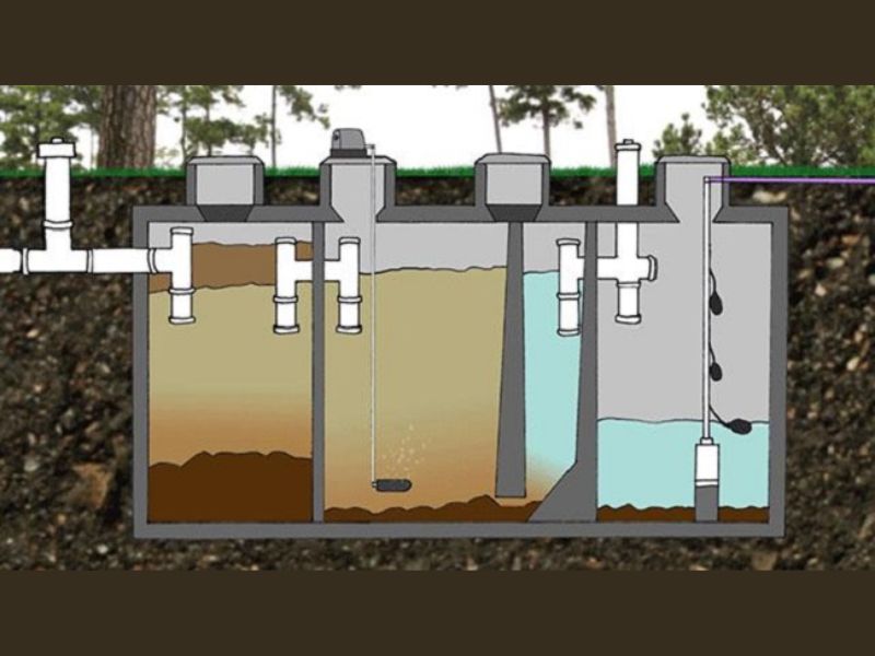 Lợi ích vượt trội của bể tự hoại trong xử lý nước thải